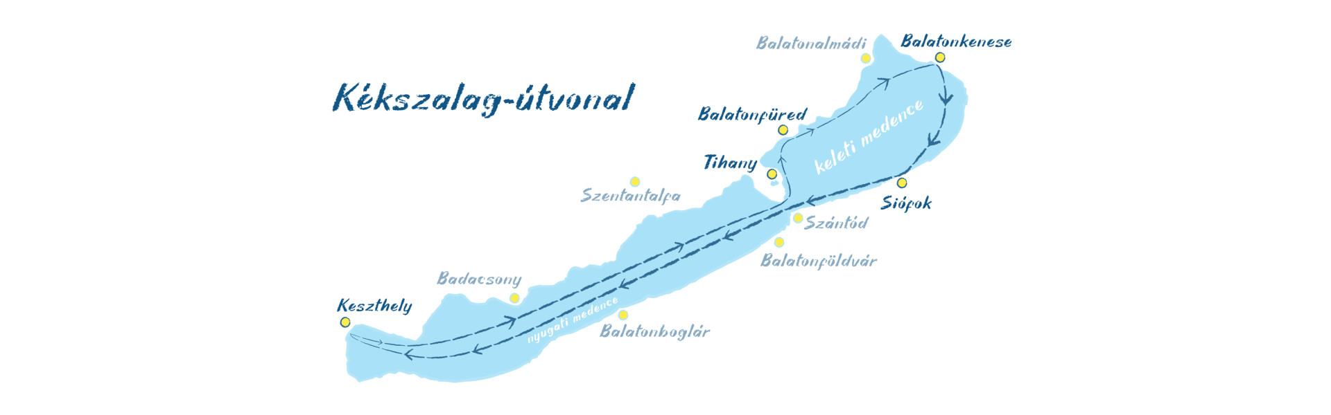 Balaton - Preteky plachetníc Modrá stuha